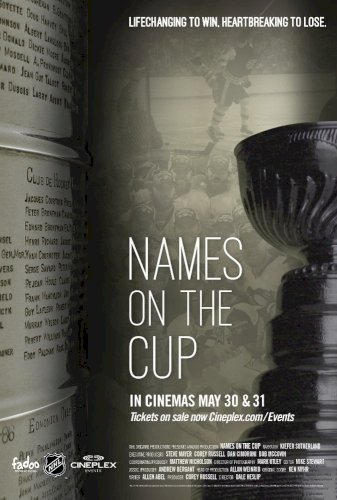 Names on the Cup Names on the Cup