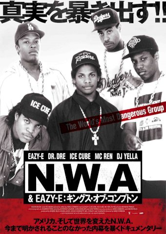 NWA & Eazy-E: The Kings of Compton NWA & Eazy-E: The Kings of Compton