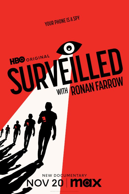 Surveilled Surveilled