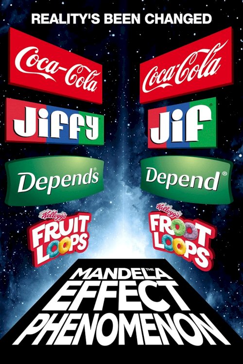 The Mandela Effect Phenomenon The Mandela Effect Phenomenon