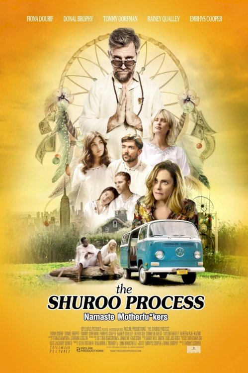 The Shuroo Process The Shuroo Process
