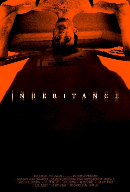 Inheritance Inheritance