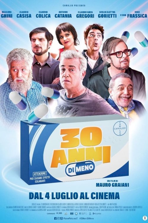 30 anni (di meno) 30 anni (di meno)
