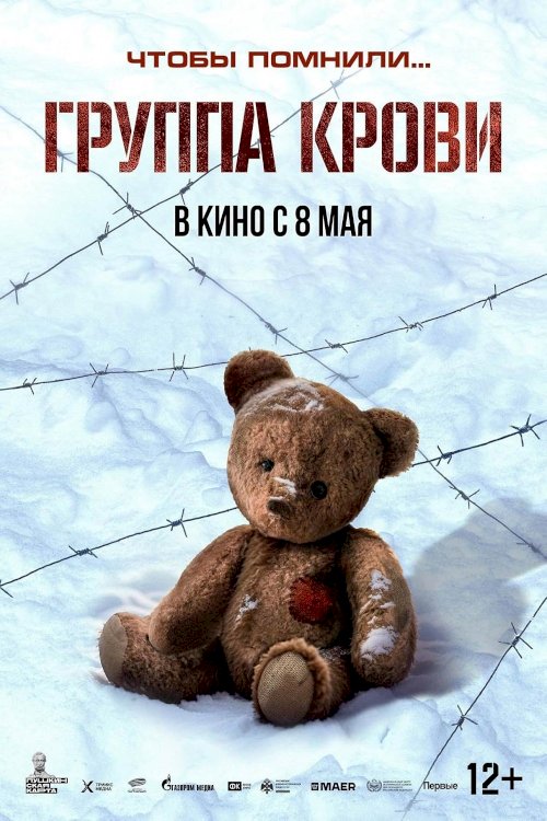Группа крови Группа крови