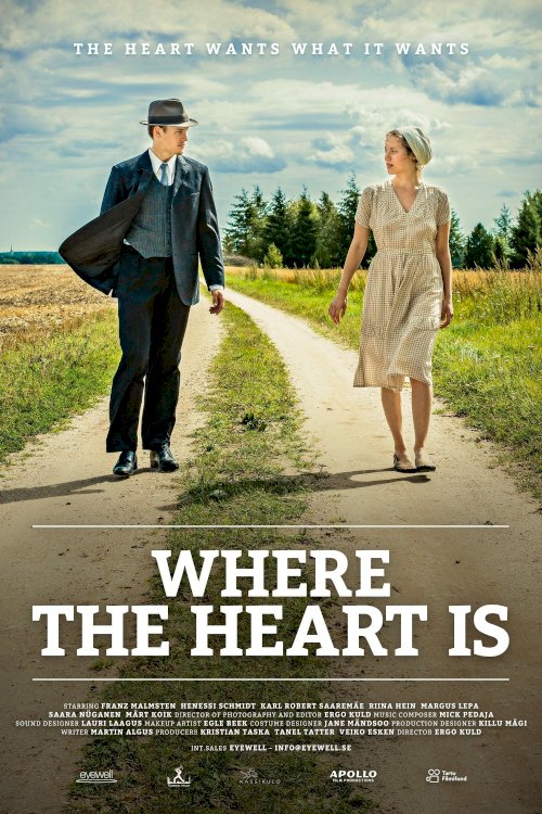 Where the Heart Is Where the Heart Is