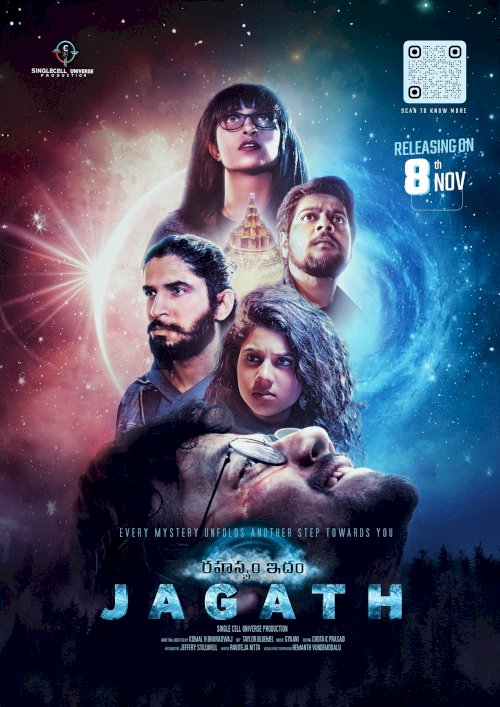 Rahasyam Idham Jagath Rahasyam Idham Jagath