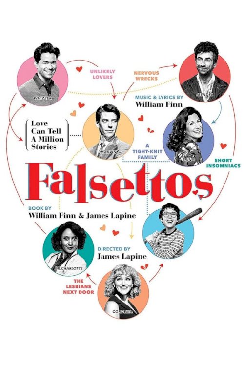 Falsettos Falsettos