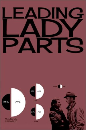 Leading Lady Parts Leading Lady Parts