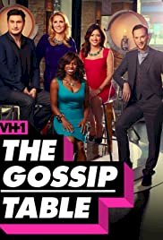 The Gossip Table